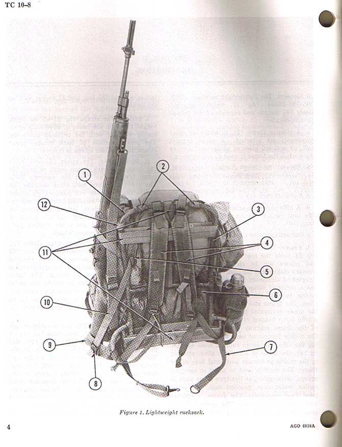 US Vietnam Era Rifle Pocket